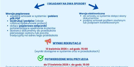 Rekrutacja